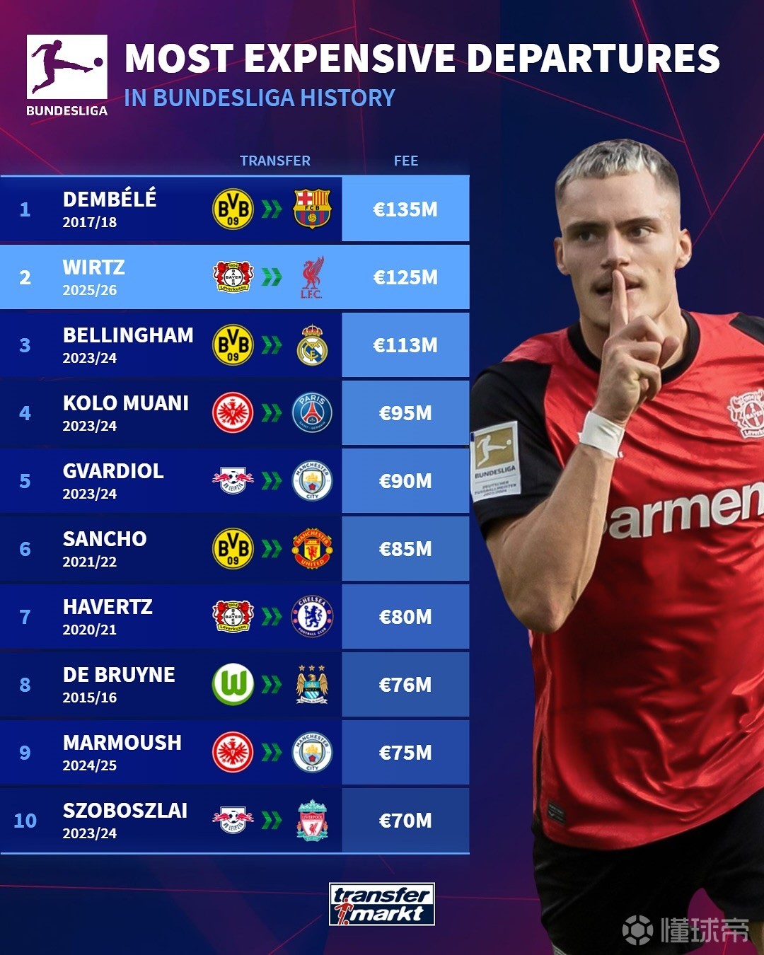 田径——世界田联室内巡回赛：徐惠琴获女子撑杆跳高第六名.