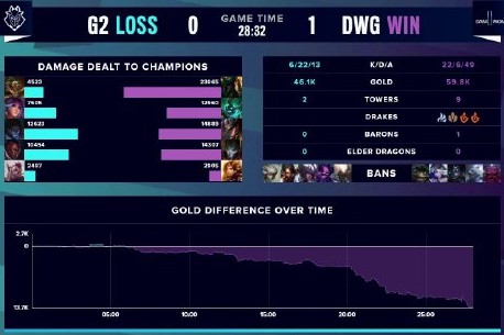 体育男篮世预赛：赵睿27分助中国106-73双杀日本