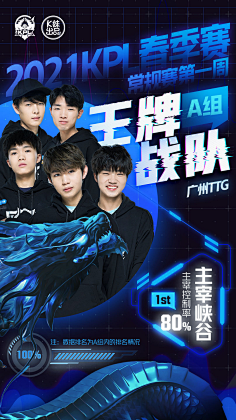 就擅长围绕 就擅长围绕