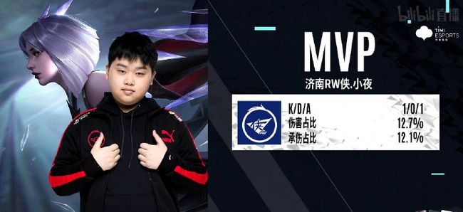 行侠后场球 行侠后场球