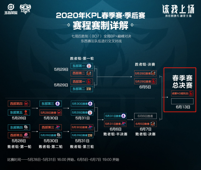 疑会是另一 疑会是另一